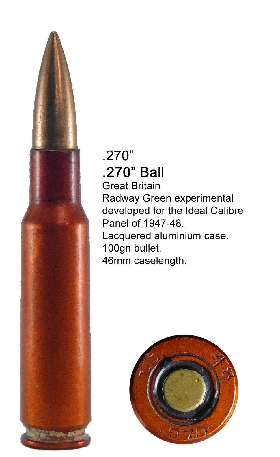 .270″ – Military Cartridges