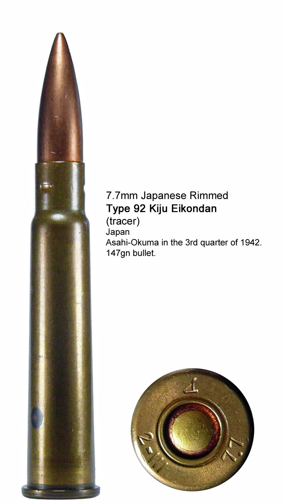 7.7mm Japanese Rimmed – Military Cartridges