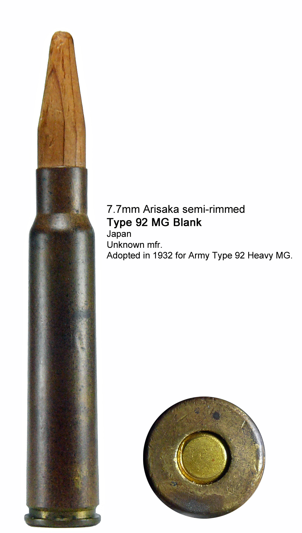 7.7mm Japanese Semi-rimmed – Military Cartridges